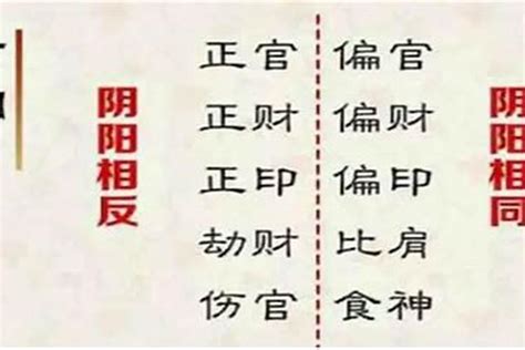 八字無印|八字無印是什麼意思，好不好？八字無印詳解